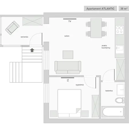 Appartement Sanhaus - Haffnera 51 - Stylowe 3 Minuty Od Plazy I Kortow